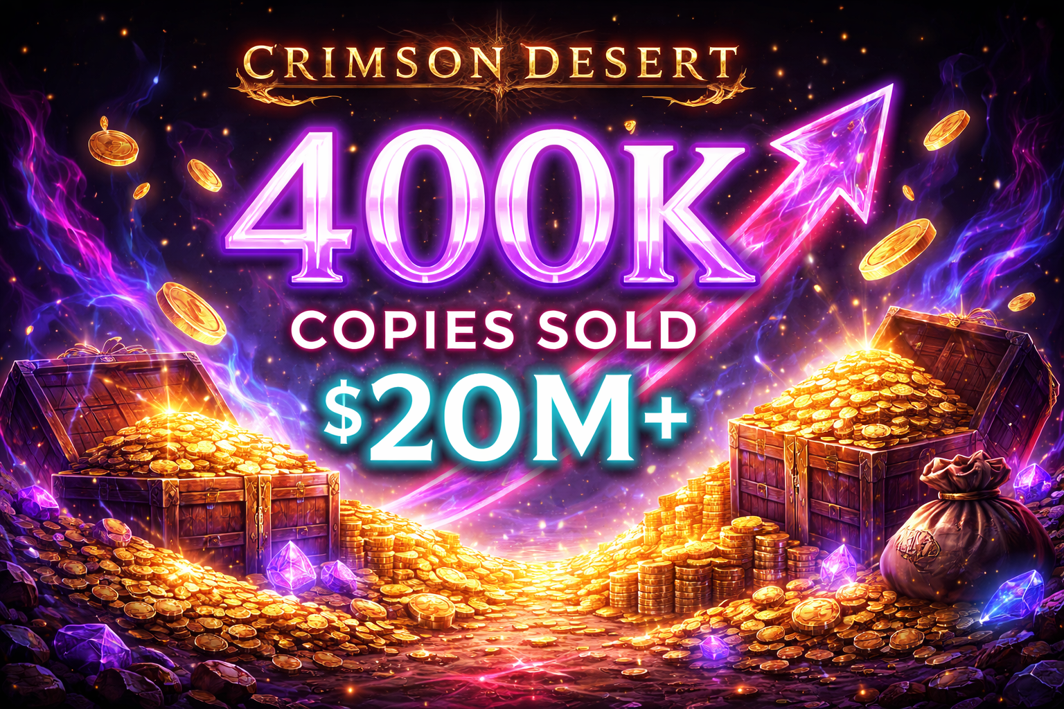 Crimson Desert promotional graphic celebrating 400K copies sold and over $20 million in pre-order revenue ahead of the March 19 2026 launch, with gold coins and treasure chests on a dark fantasy background
