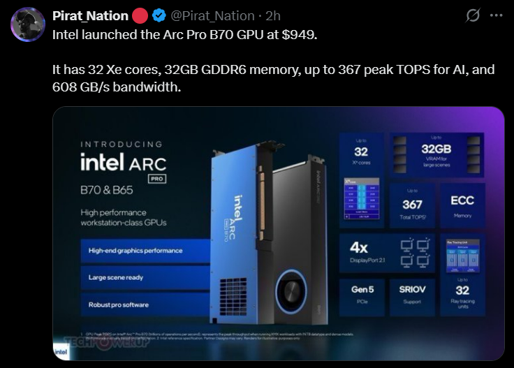 This image presents the Intel Arc Pro B70, a high-end workstation GPU designed for AI workloads, content creation, and enterprise applications.