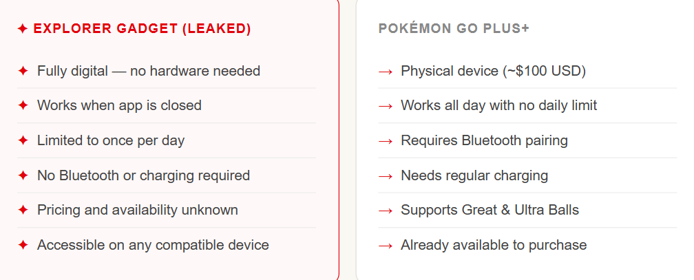 Pokemon GO Explorer Gadget vs GO Plus+ comparison chart showing features, differences, and auto-catch capabilities 2026